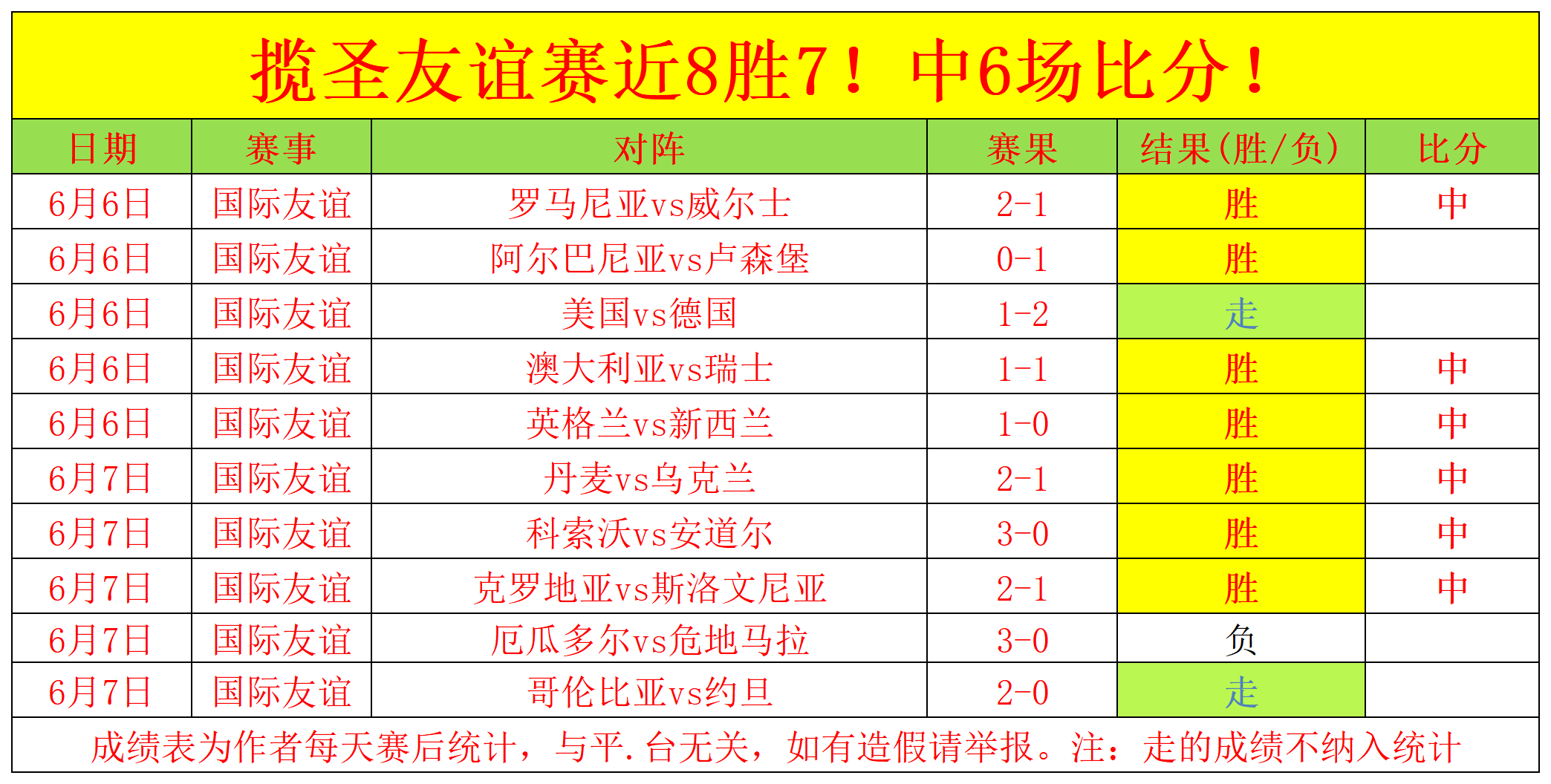 宙斯,傲慢之神新,游剧情,世界杯买球官网,世界杯买球APP,世界杯买球下载,世界杯投注平台,足球投注入口