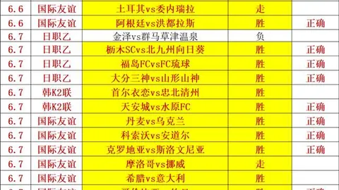 2026独家世界杯投注平台： 游戏营收超越微软自建平台